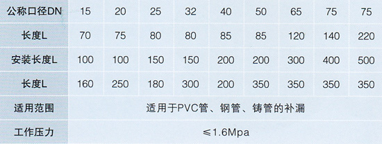 补漏卡子