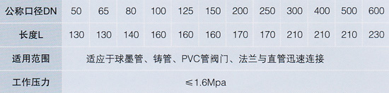 柔性伸缩器规格表