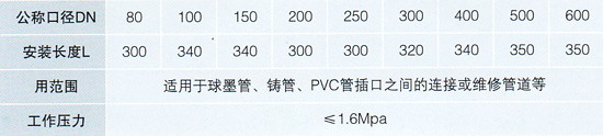 柔性双向接头规格表