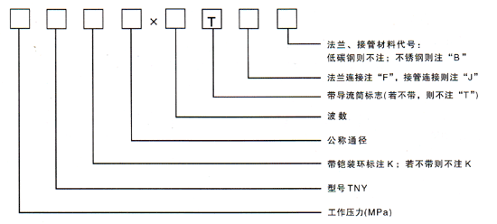 轴向型内压式波纹补偿器(TNY)