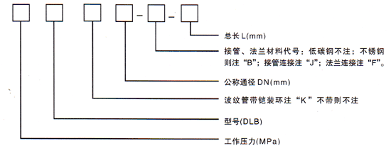 大拉杆横向波纹补偿器